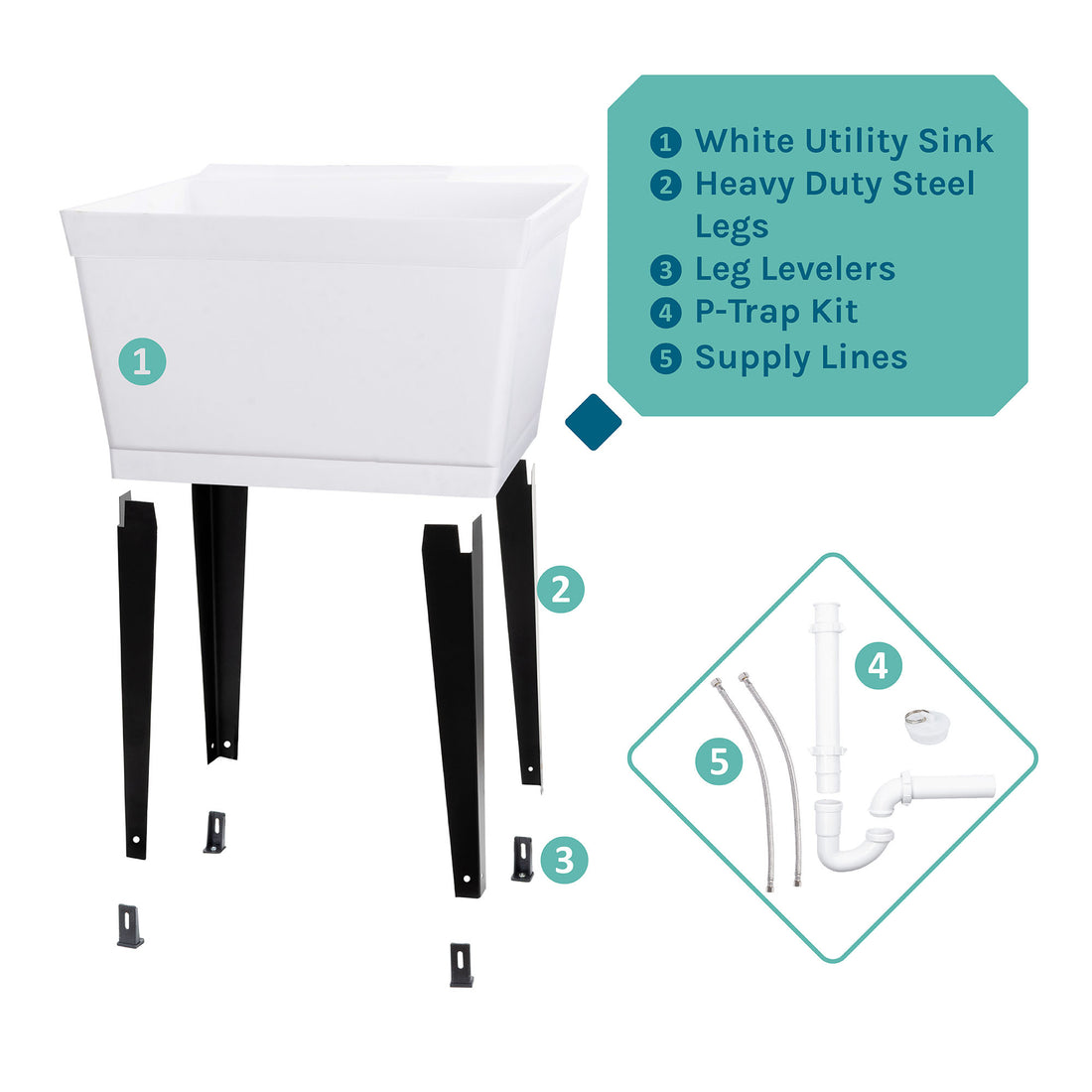 Tehila Standard Freestanding White Utility Sink with Black Legs, Water Supply Lines Included - Utility sinks vanites Tehila